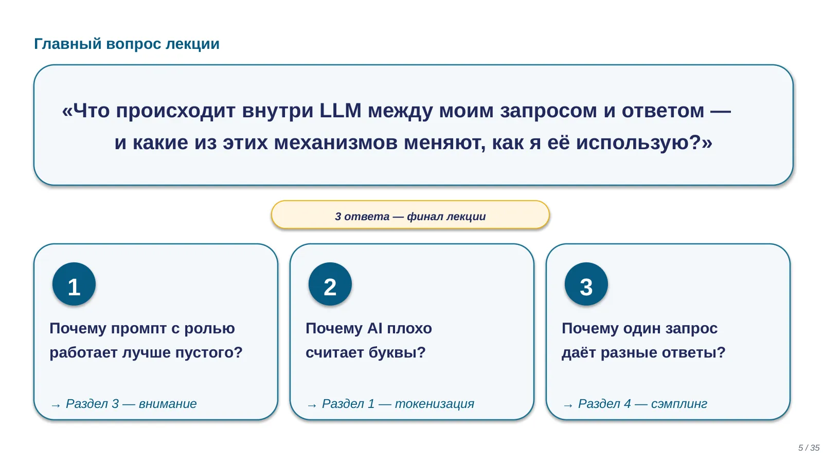 Слайд 5. Главный вопрос лекции