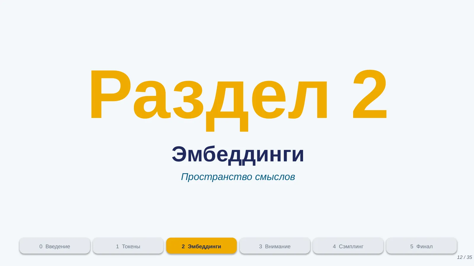 Слайд 12. Раздел 2: Эмбеддинги