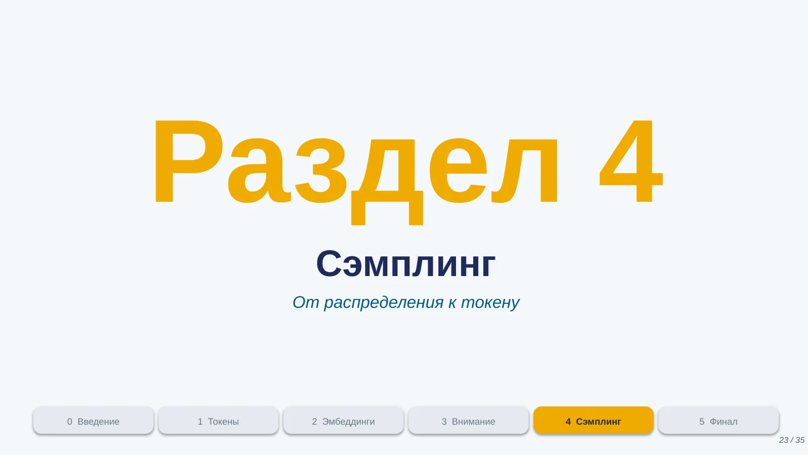Слайд 23. Раздел 4: Сэмплинг