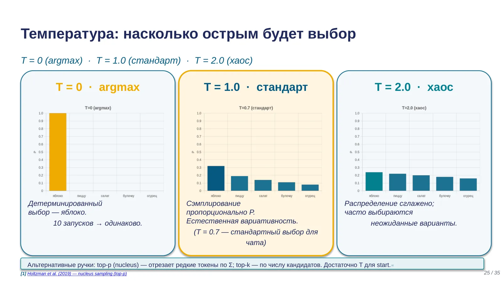 Слайд 25. Температура