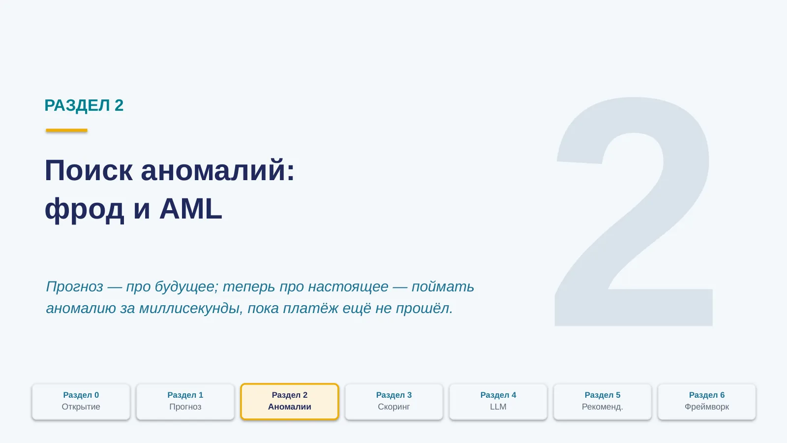 Слайд 11. Дивайдер: Раздел 2