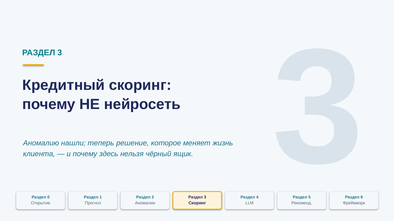 Слайд 16. Дивайдер: Раздел 3
