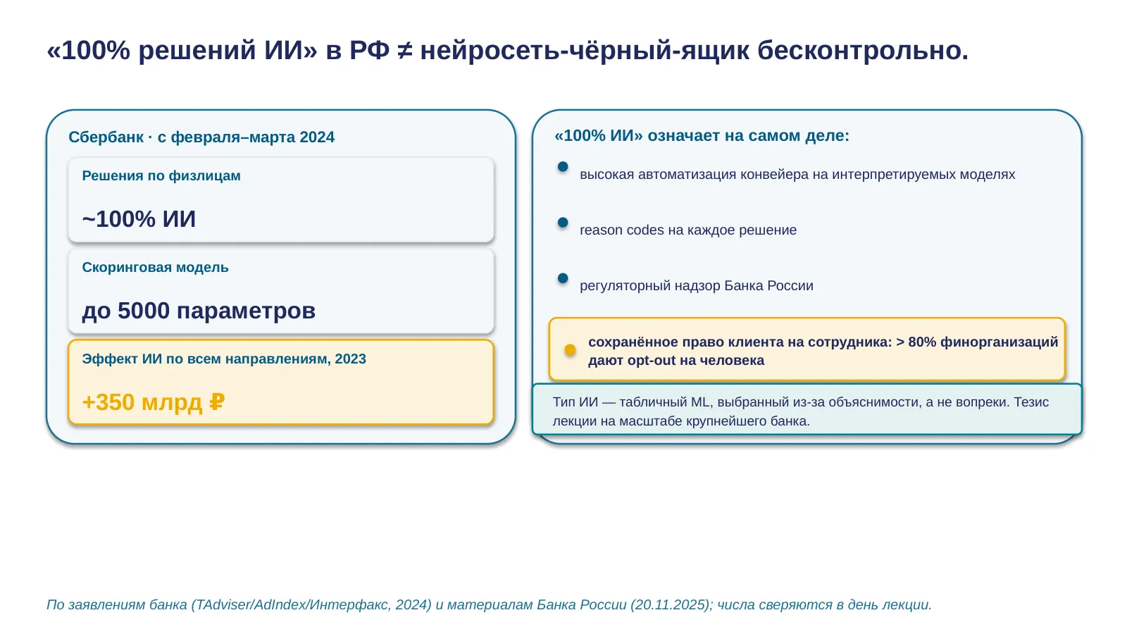Слайд 18. Пример: Сбер