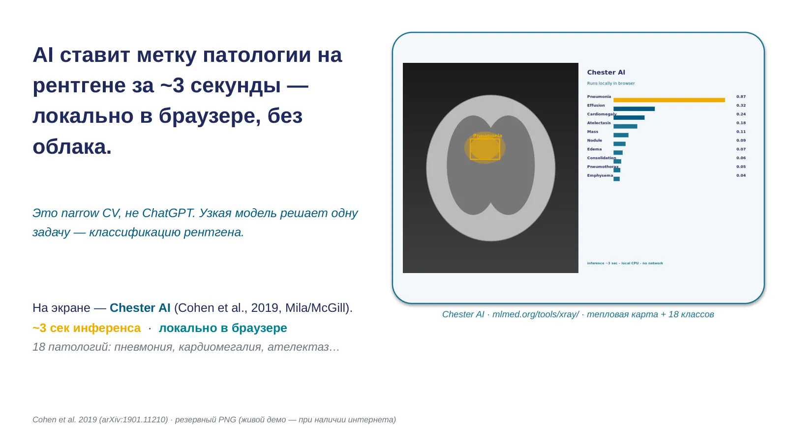 Слайд 1. AI ставит метку патологии за три секунды