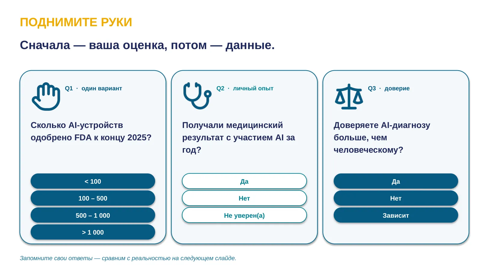 Слайд 3. Сначала ваша оценка, потом данные