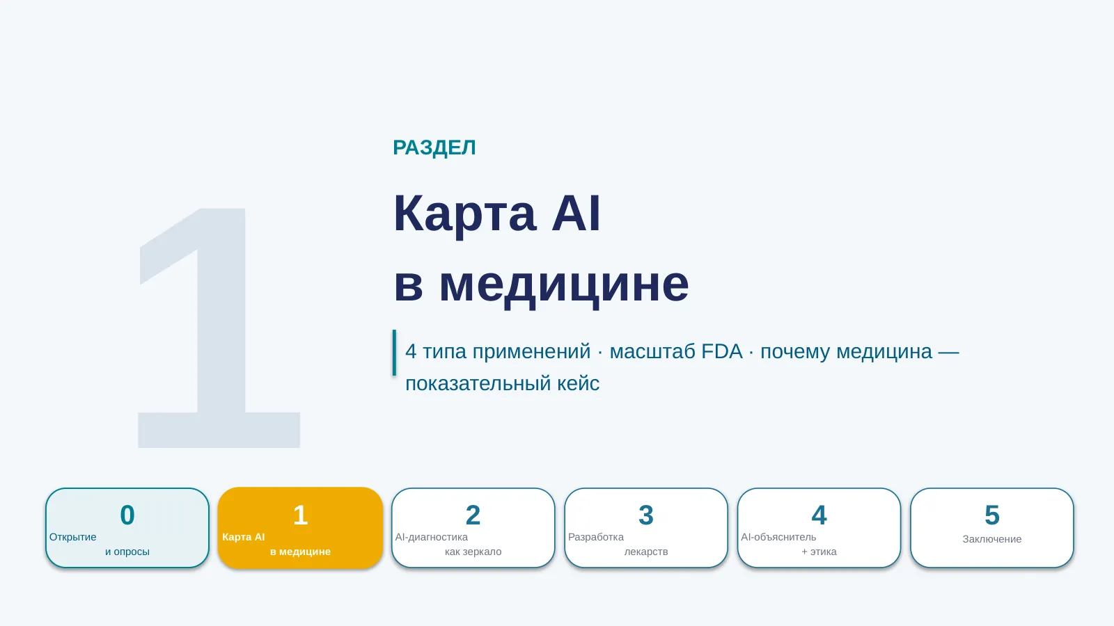 Слайд 6. Разделитель