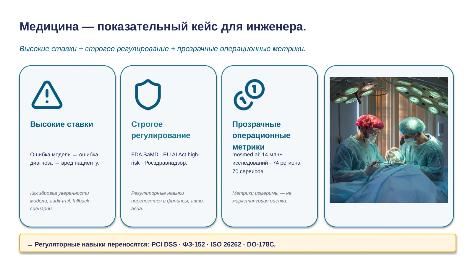 Слайд 9. Медицина как показательный случай