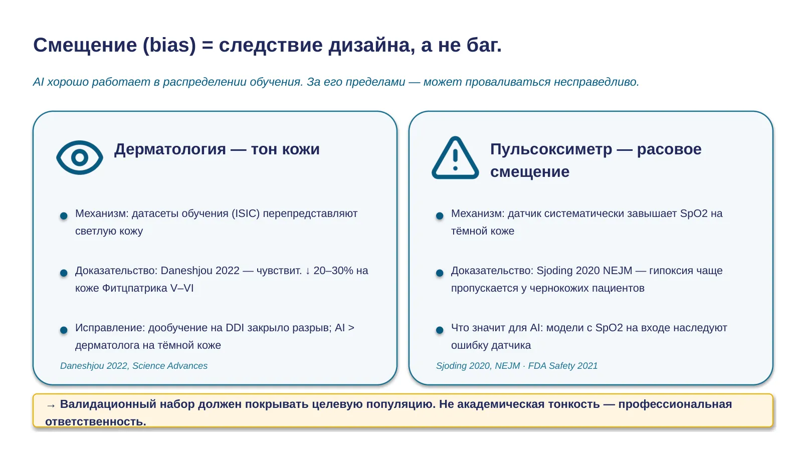 Слайд 15. Где AI проваливается: bias в CV
