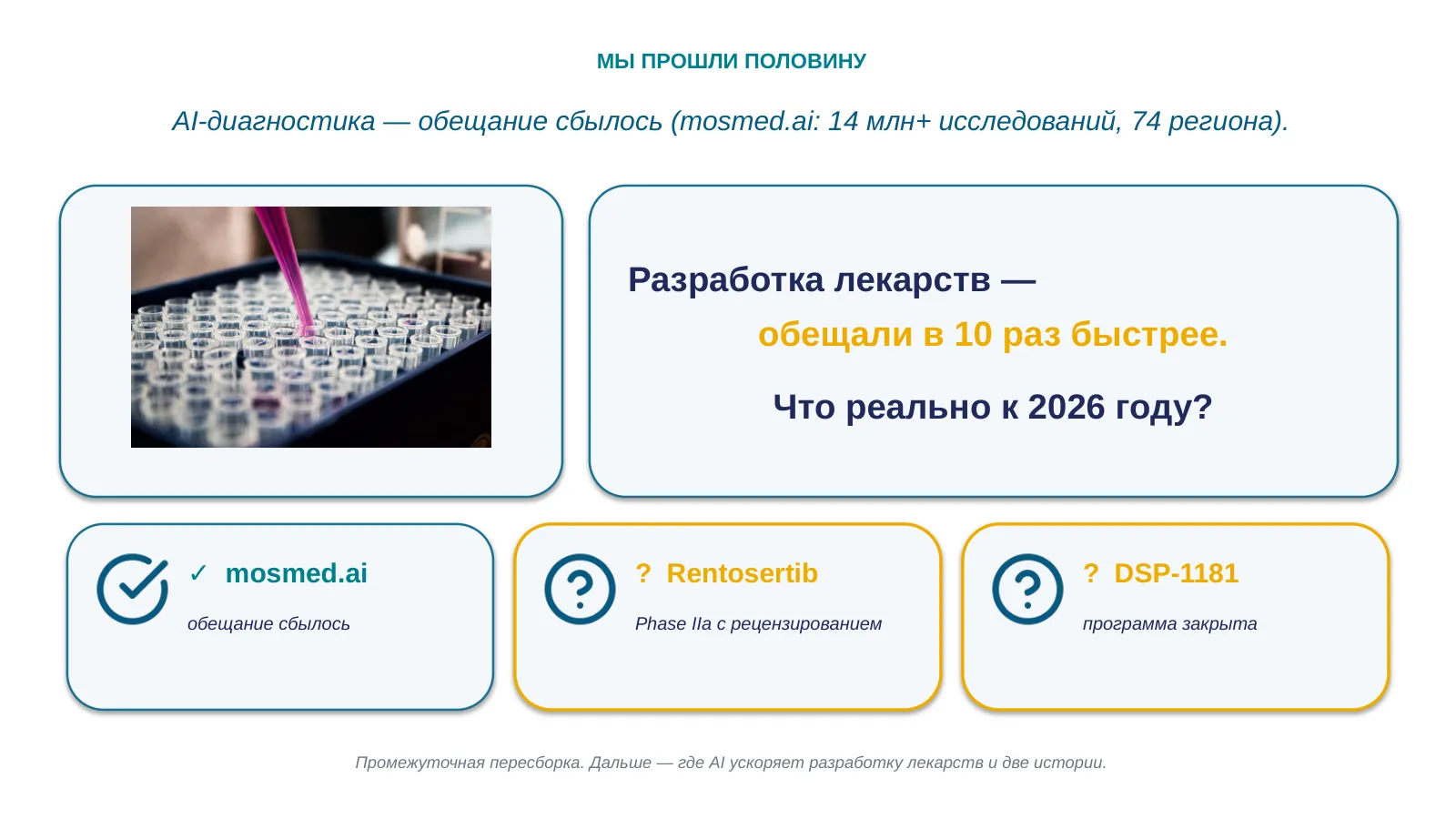 Слайд 17. Mid-lecture callback