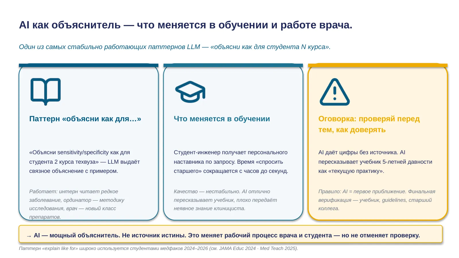 Слайд 24. AI как объяснитель