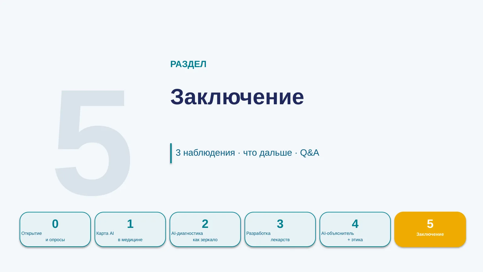Слайд 30. Разделитель