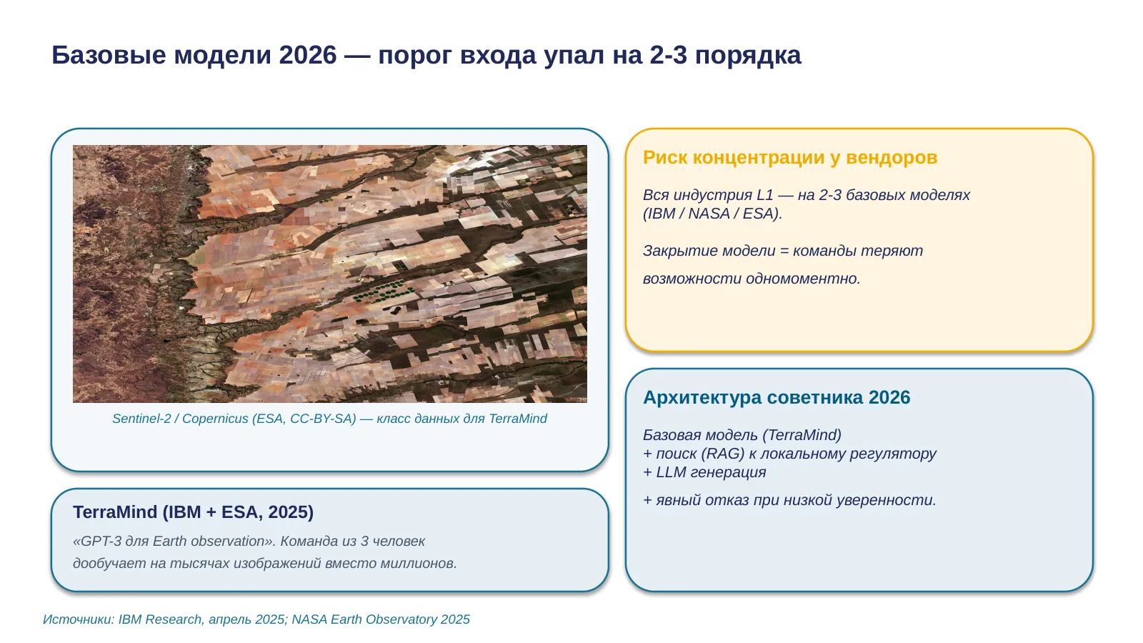 Слайд 9. Foundation models 2026
