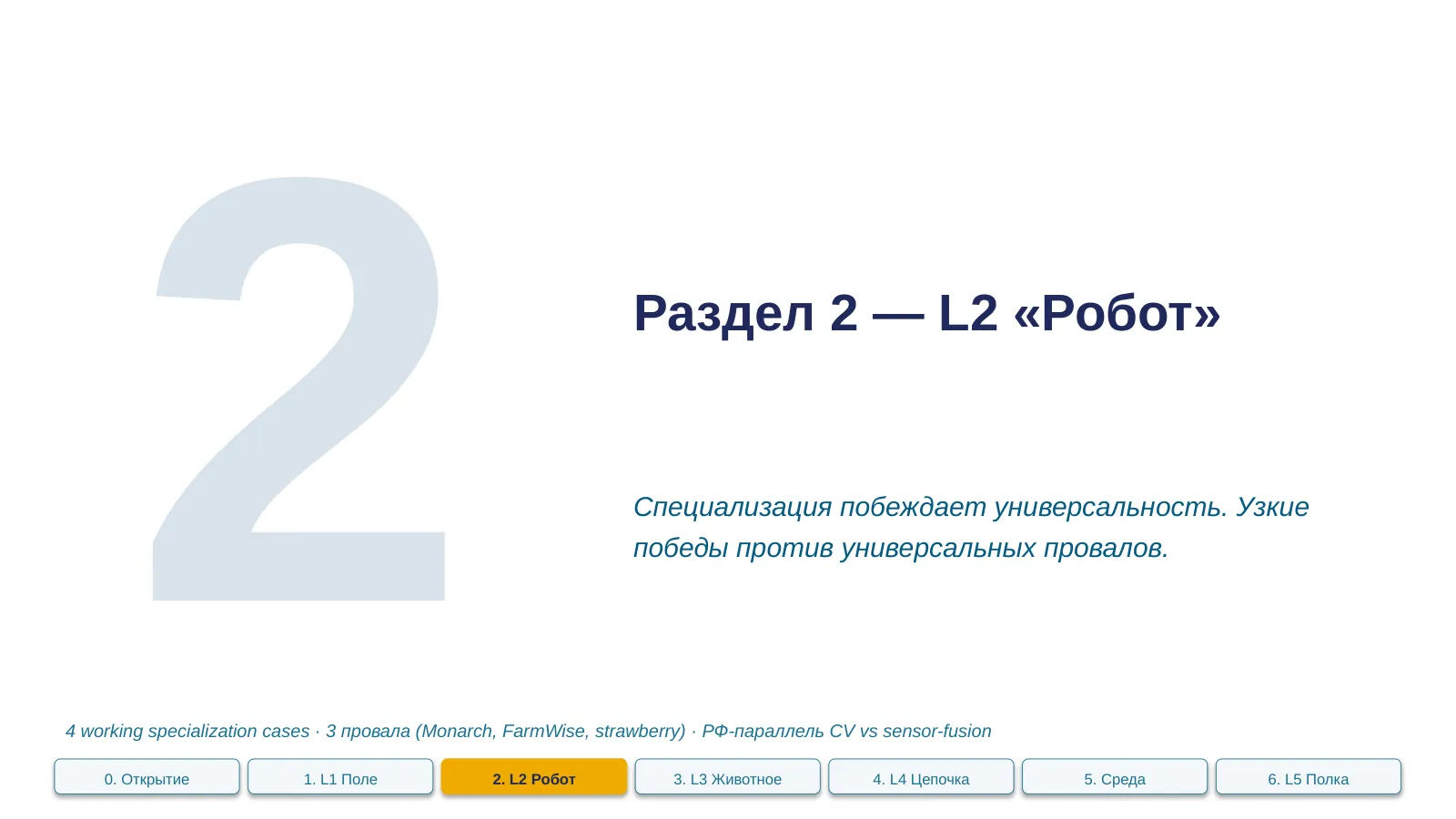 Слайд 15. Раздел 2 divider