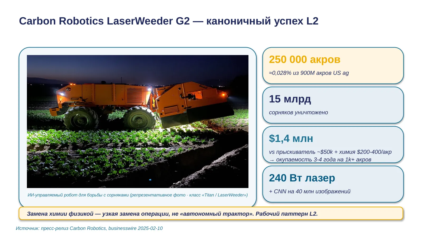 Слайд 16. Carbon Robotics LaserWeeder G2