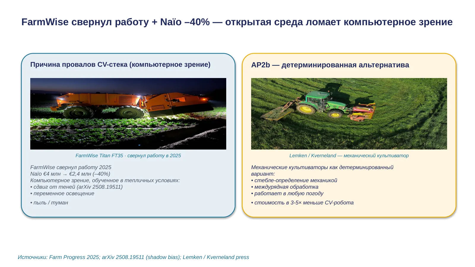 Слайд 20. Робот-сборщик клубники