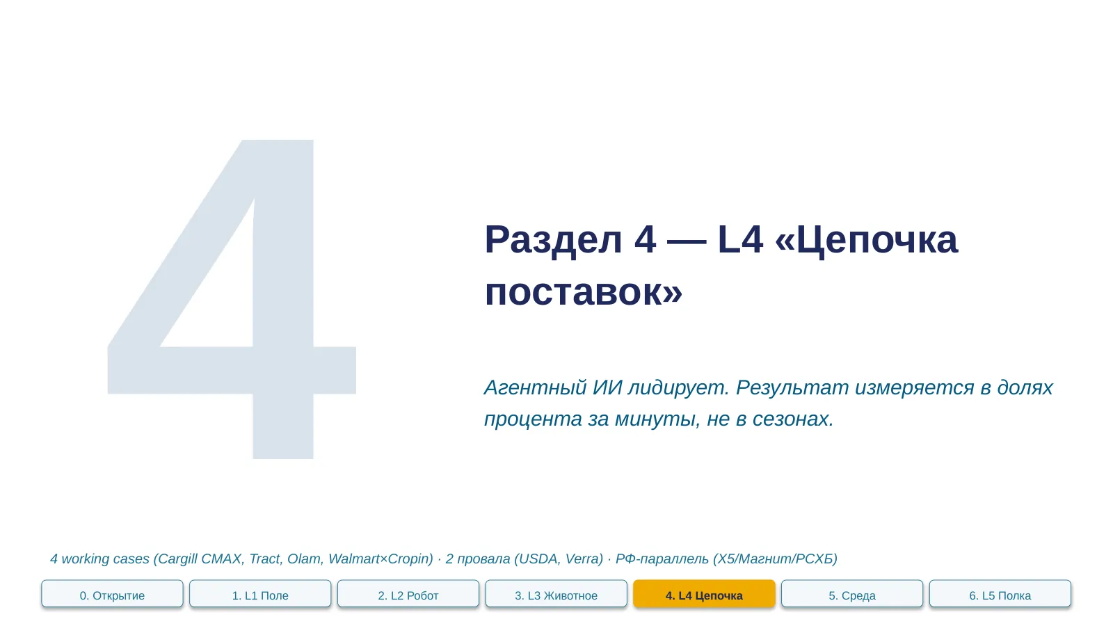 Слайд 27. Раздел 4 divider