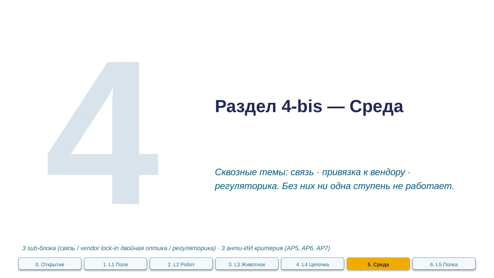 Слайд 33. Раздел 4-bis divider