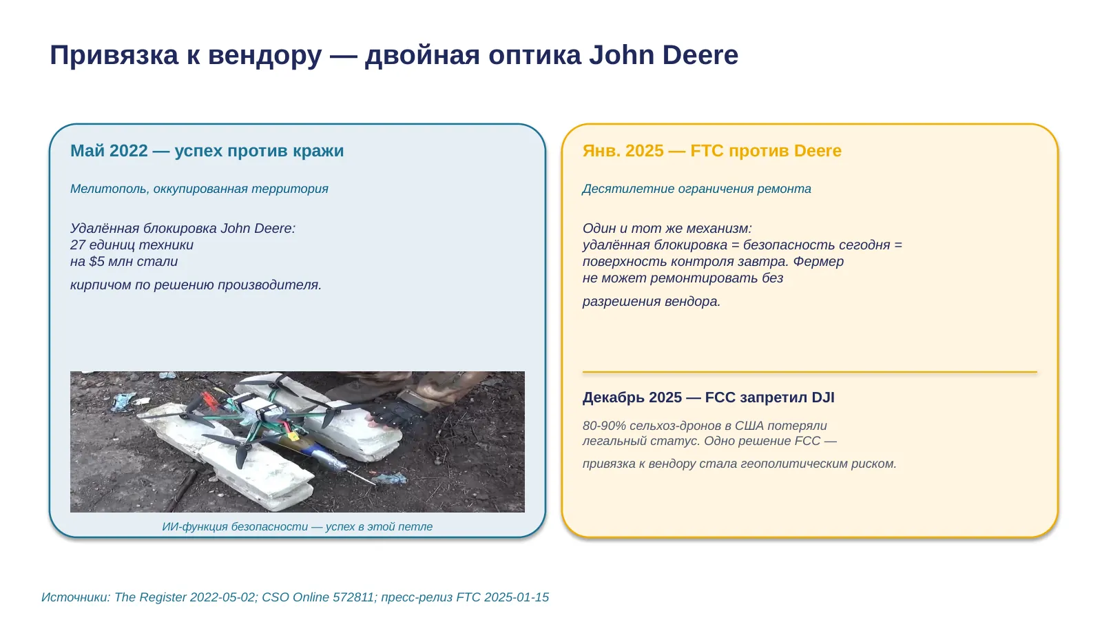 Слайд 35. Слайд 30b — Привязка к поставщику: двойная оптика John Deere 54:45–57:00