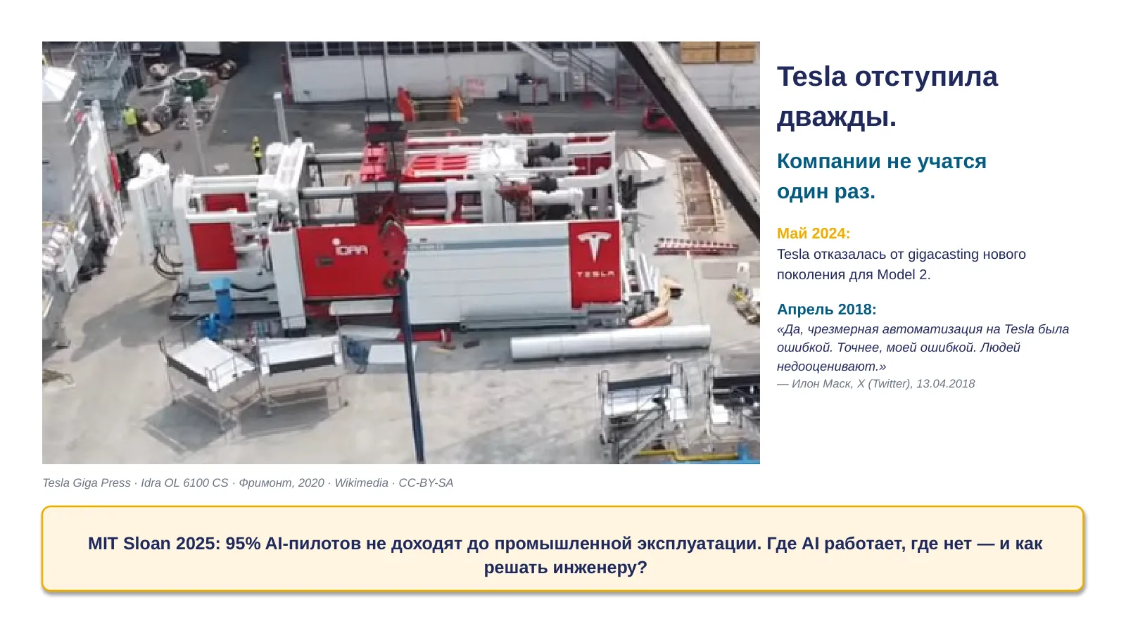 Слайд 1. Tesla Giga Press: BEFORE/AFTER 2018→2024