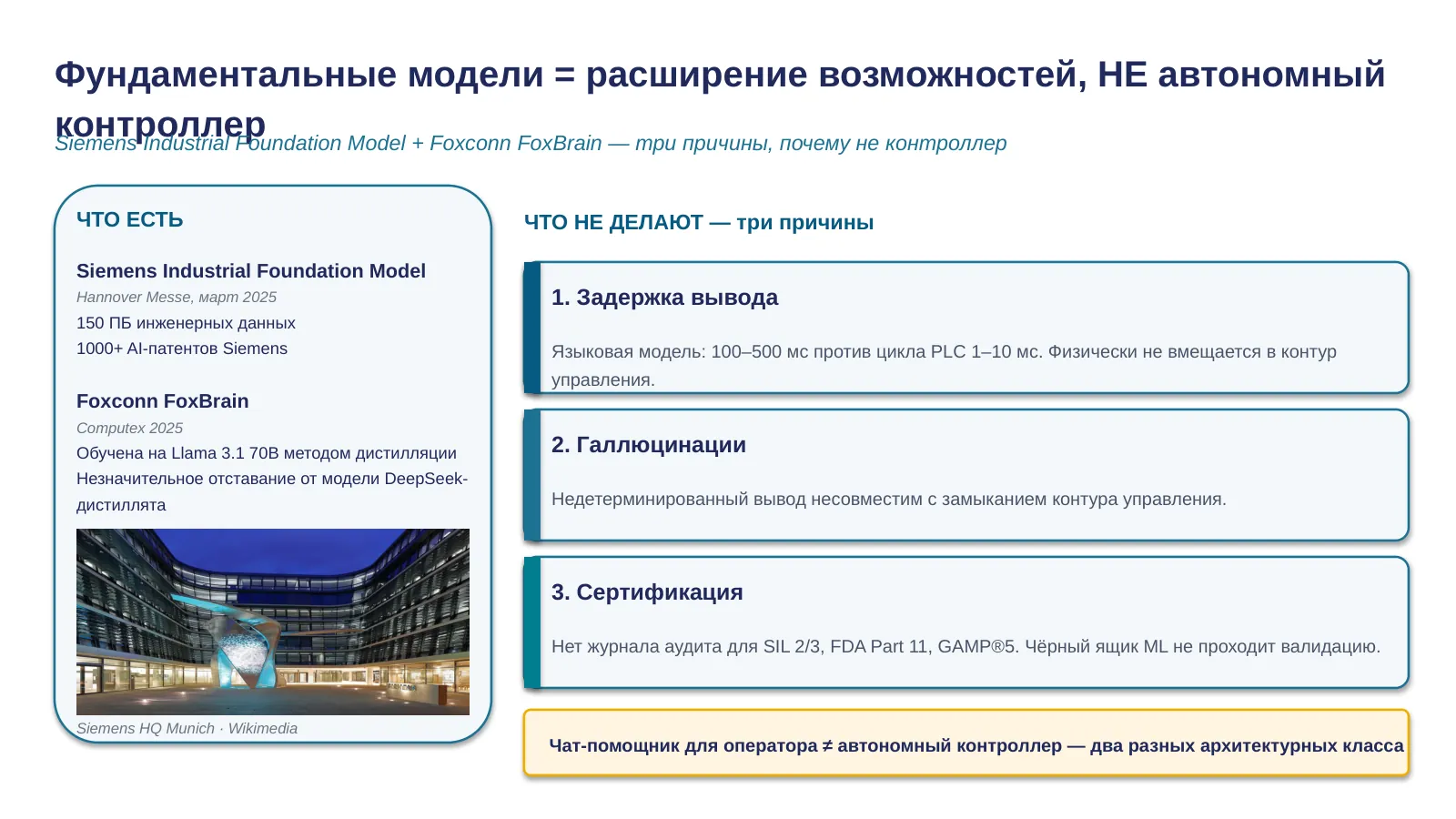 Слайд 10. Фундаментальные модели как дополнение