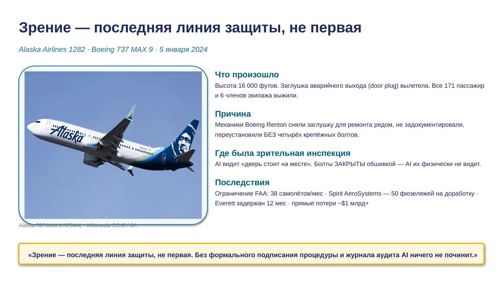 Слайд 15. Boeing 737 MAX 9 door plug