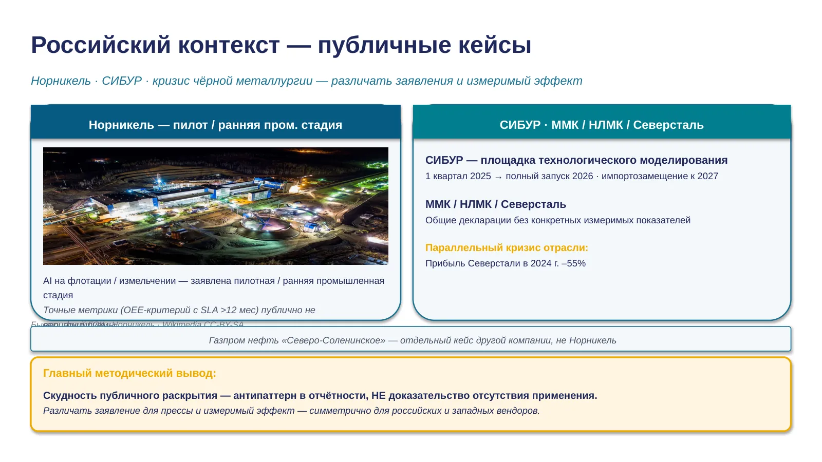 Слайд 29. Российский контекст