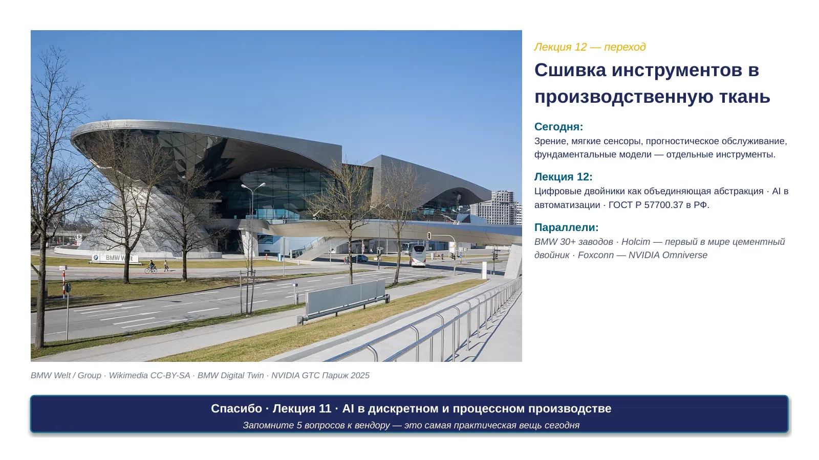 Слайд 41. Closing hero BMW Digital Twin + bridge к Лекции 12