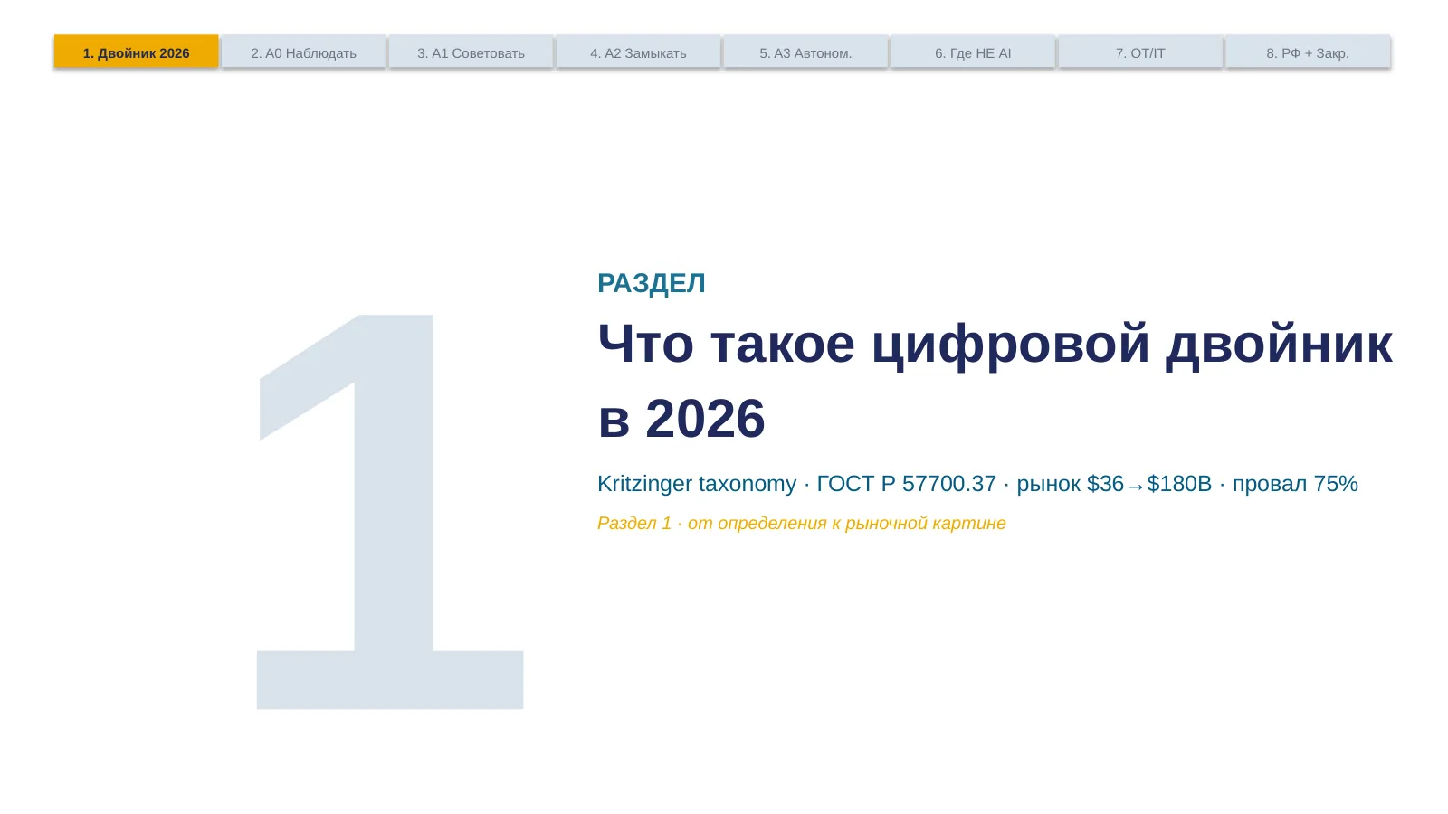 Слайд 5. Divider