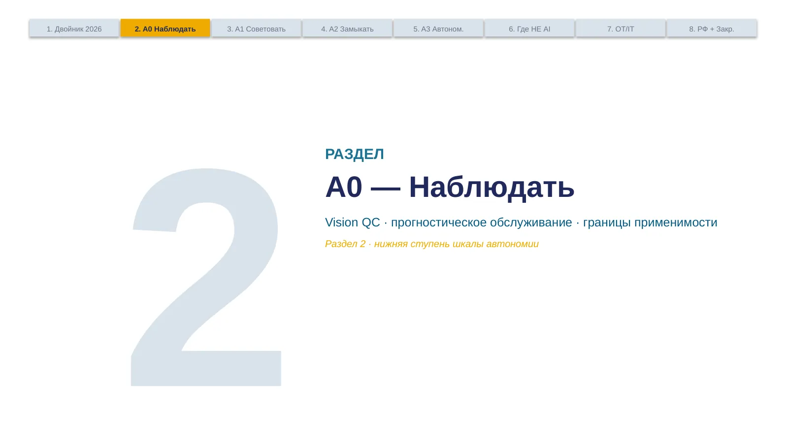 Слайд 11. Divider