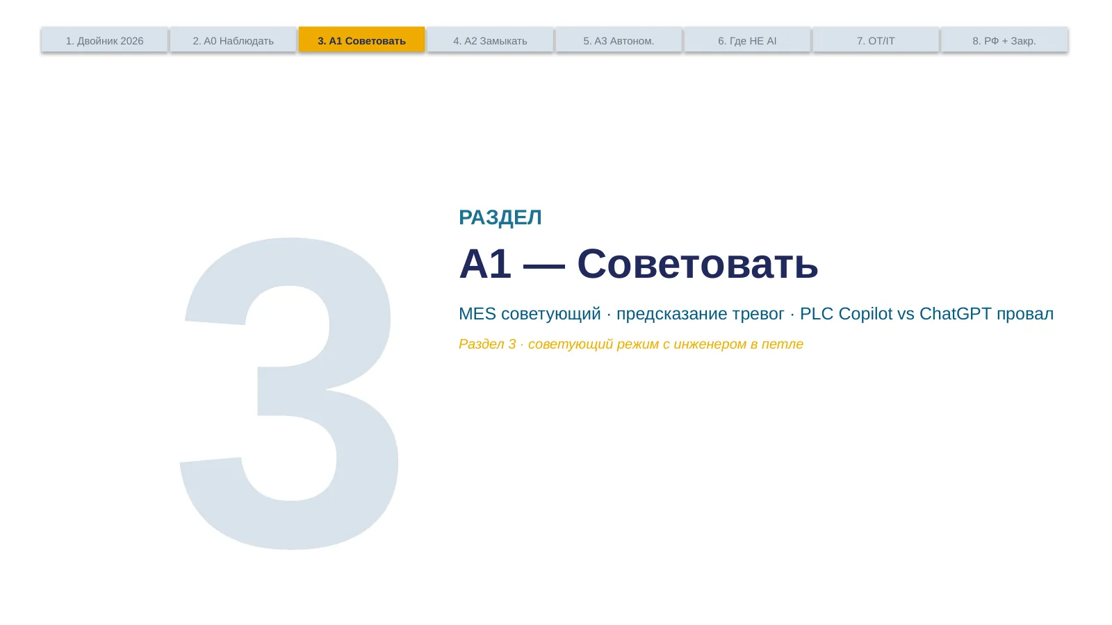 Слайд 15. Divider
