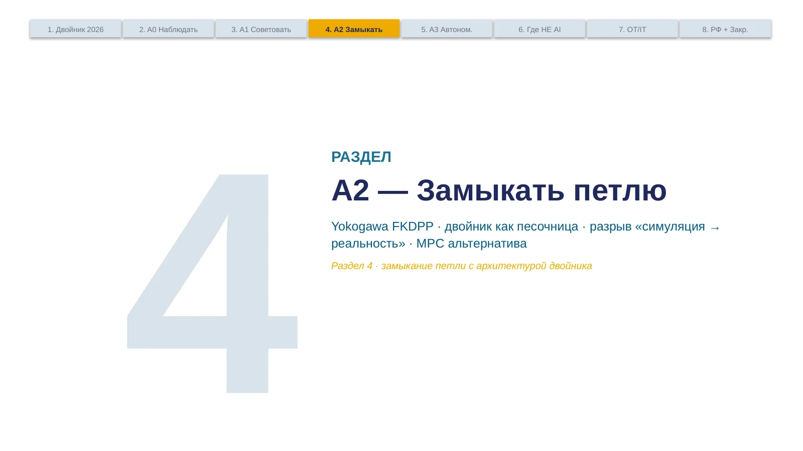 Слайд 19. Divider