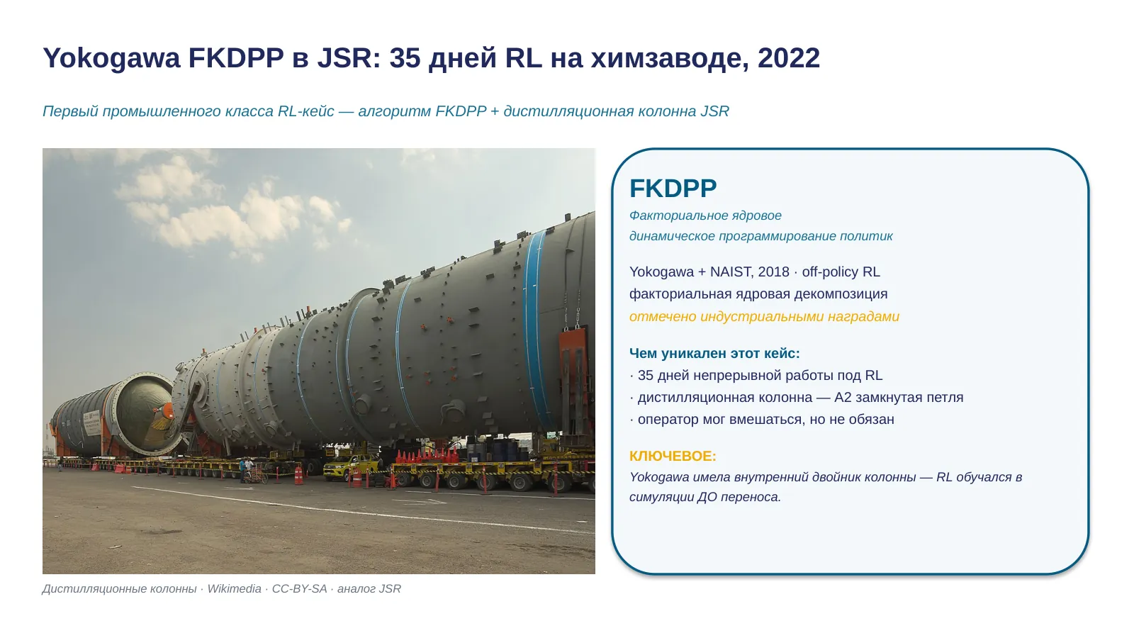 Слайд 20. Yokogawa FKDPP — 35 дней в JSR