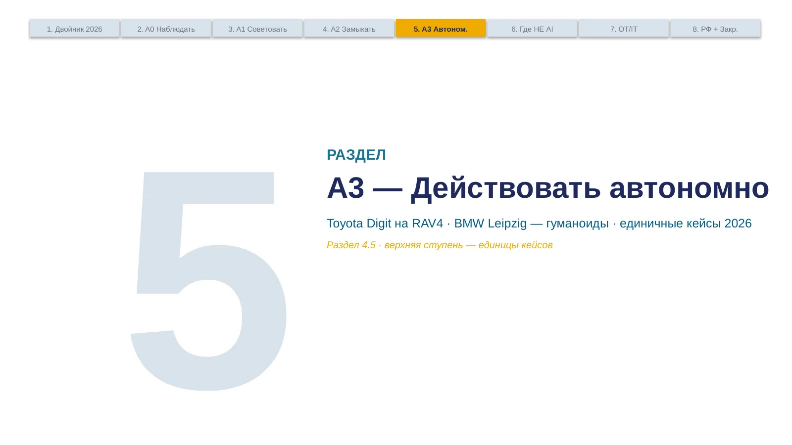 Слайд 24. Divider