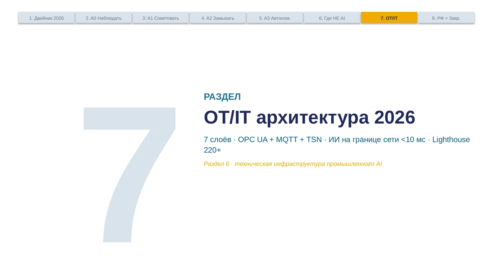 Слайд 32. Divider