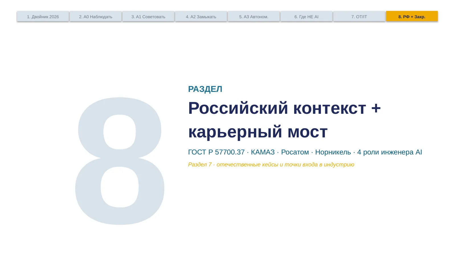 Слайд 36. Divider